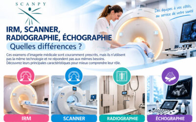 IRM, scanner, radiographie, échographie : quelles différences ?